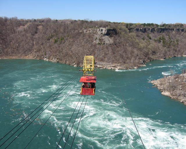 Canada - Cable Car Niagara River
